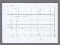 主要名稱：美國國務院臺灣檔案（三）（1945~1949） 圖檔，第243張，共962張
