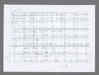 主要名稱：美國國務院臺灣檔案（三）（1945~1949） 圖檔，第277張，共962張