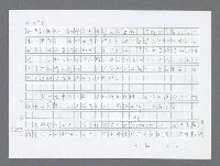 主要名稱：美國國務院臺灣檔案（三）（1945~1949） 圖檔，第284張，共962張