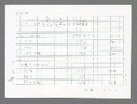 主要名稱：美國國務院臺灣檔案（三）（1945~1949） 圖檔，第290張，共962張