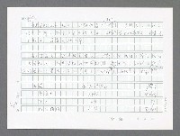 主要名稱：美國國務院臺灣檔案（三）（1945~1949） 圖檔，第292張，共962張