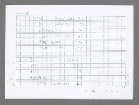 主要名稱：美國國務院臺灣檔案（三）（1945~1949） 圖檔，第293張，共962張