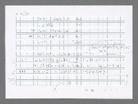 主要名稱：美國國務院臺灣檔案（三）（1945~1949） 圖檔，第294張，共962張