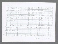 主要名稱：美國國務院臺灣檔案（三）（1945~1949） 圖檔，第299張，共962張