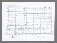 主要名稱：美國國務院臺灣檔案（三）（1945~1949） 圖檔，第301張，共962張