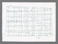 主要名稱：美國國務院臺灣檔案（三）（1945~1949） 圖檔，第302張，共962張