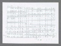 主要名稱：美國國務院臺灣檔案（三）（1945~1949） 圖檔，第304張，共962張