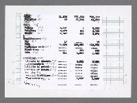主要名稱：美國國務院臺灣檔案（三）（1945~1949） 圖檔，第363張，共962張