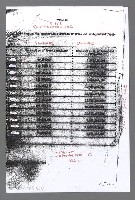 主要名稱：美國國務院臺灣檔案（三）（1945~1949） 圖檔，第374張，共962張