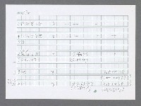 主要名稱：美國國務院臺灣檔案（三）（1945~1949） 圖檔，第390張，共962張