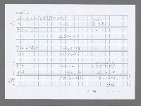 主要名稱：美國國務院臺灣檔案（三）（1945~1949） 圖檔，第391張，共962張