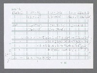 主要名稱：美國國務院臺灣檔案（三）（1945~1949） 圖檔，第396張，共962張