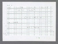 主要名稱：美國國務院臺灣檔案（三）（1945~1949） 圖檔，第398張，共962張