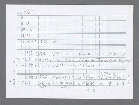 主要名稱：美國國務院臺灣檔案（三）（1945~1949） 圖檔，第410張，共962張