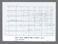 主要名稱：美國國務院臺灣檔案（三）（1945~1949） 圖檔，第412張，共962張