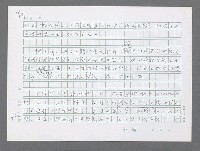 主要名稱：美國國務院臺灣檔案（三）（1945~1949） 圖檔，第429張，共962張