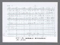主要名稱：美國國務院臺灣檔案（三）（1945~1949） 圖檔，第470張，共962張