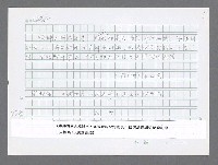 主要名稱：美國國務院臺灣檔案（三）（1945~1949） 圖檔，第475張，共962張