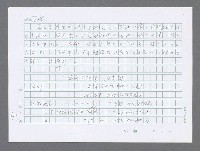 主要名稱：美國國務院臺灣檔案（三）（1945~1949） 圖檔，第486張，共962張