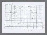 主要名稱：美國國務院臺灣檔案（三）（1945~1949） 圖檔，第487張，共962張