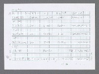 主要名稱：美國國務院臺灣檔案（三）（1945~1949） 圖檔，第488張，共962張