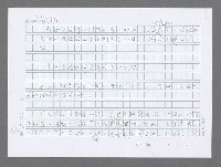 主要名稱：美國國務院臺灣檔案（三）（1945~1949） 圖檔，第507張，共962張