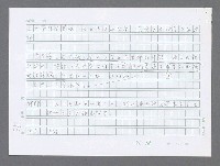 主要名稱：美國國務院臺灣檔案（三）（1945~1949） 圖檔，第514張，共962張