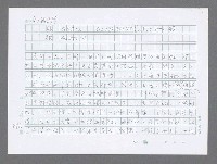 主要名稱：美國國務院臺灣檔案（三）（1945~1949） 圖檔，第519張，共962張