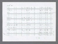 主要名稱：美國國務院臺灣檔案（三）（1945~1949） 圖檔，第524張，共962張