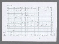 主要名稱：美國國務院臺灣檔案（三）（1945~1949） 圖檔，第541張，共962張