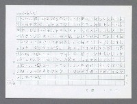 主要名稱：美國國務院臺灣檔案（三）（1945~1949） 圖檔，第542張，共962張