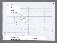 主要名稱：美國國務院臺灣檔案（三）（1945~1949） 圖檔，第592張，共962張