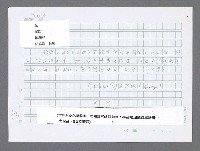 主要名稱：美國國務院臺灣檔案（三）（1945~1949） 圖檔，第594張，共962張