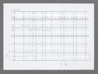 主要名稱：美國國務院臺灣檔案（三）（1945~1949） 圖檔，第599張，共962張