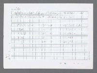 主要名稱：美國國務院臺灣檔案（三）（1945~1949） 圖檔，第613張，共962張