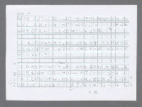 主要名稱：美國國務院臺灣檔案（三）（1945~1949） 圖檔，第628張，共962張