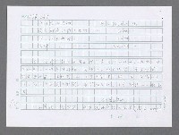 主要名稱：美國國務院臺灣檔案（三）（1945~1949） 圖檔，第637張，共962張