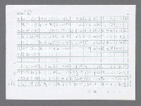 主要名稱：美國國務院臺灣檔案（三）（1945~1949） 圖檔，第638張，共962張