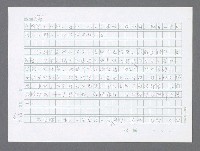 主要名稱：美國國務院臺灣檔案（三）（1945~1949） 圖檔，第644張，共962張