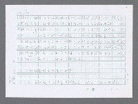 主要名稱：美國國務院臺灣檔案（三）（1945~1949） 圖檔，第660張，共962張