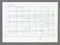 主要名稱：美國國務院臺灣檔案（三）（1945~1949） 圖檔，第690張，共962張
