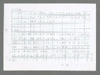 主要名稱：美國國務院臺灣檔案（三）（1945~1949） 圖檔，第691張，共962張