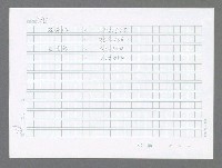 主要名稱：美國國務院臺灣檔案（三）（1945~1949） 圖檔，第716張，共962張