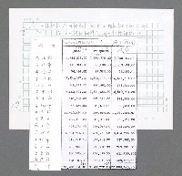 主要名稱：美國國務院臺灣檔案（三）（1945~1949） 圖檔，第717張，共962張