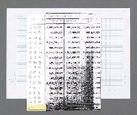 主要名稱：美國國務院臺灣檔案（三）（1945~1949） 圖檔，第719張，共962張