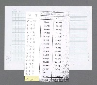 主要名稱：美國國務院臺灣檔案（三）（1945~1949） 圖檔，第721張，共962張