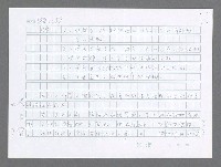 主要名稱：美國國務院臺灣檔案（三）（1945~1949） 圖檔，第725張，共962張