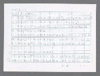 主要名稱：美國國務院臺灣檔案（三）（1945~1949） 圖檔，第743張，共962張