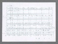 主要名稱：美國國務院臺灣檔案（三）（1945~1949） 圖檔，第745張，共962張