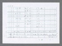 主要名稱：美國國務院臺灣檔案（三）（1945~1949） 圖檔，第768張，共962張